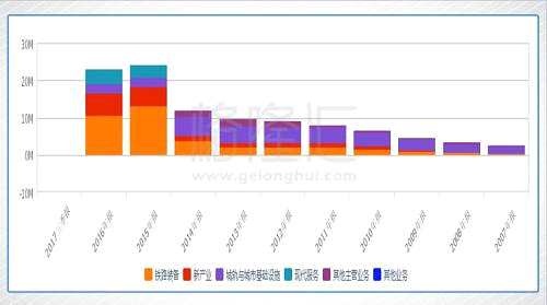 中國中車（1766.HK）：低谷之外，是風(fēng)口浪尖