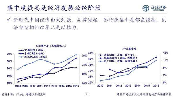 荀玉根：2018年是慢牛初期 新牛市有三个特征