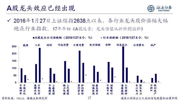 荀玉根：2018年是慢牛初期 新牛市有三个特征