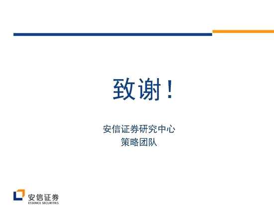安信證券戰(zhàn)略看多創(chuàng)業(yè)板 核心機會在新興成長產(chǎn)業(yè)