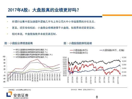 安信證券戰(zhàn)略看多創(chuàng)業(yè)板 核心機會在新興成長產(chǎn)業(yè)