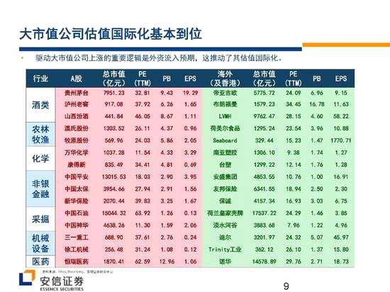 安信證券戰(zhàn)略看多創(chuàng)業(yè)板 核心機會在新興成長產(chǎn)業(yè)