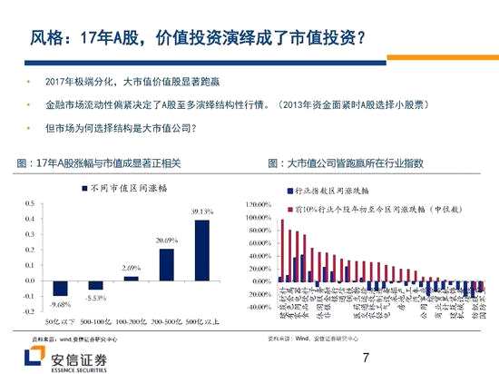 安信證券戰(zhàn)略看多創(chuàng)業(yè)板 核心機會在新興成長產(chǎn)業(yè)