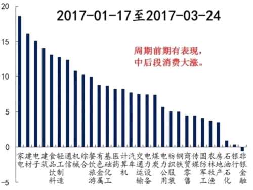 滬指小幅收漲重新站上3300點 成交量創(chuàng)近半年新低 