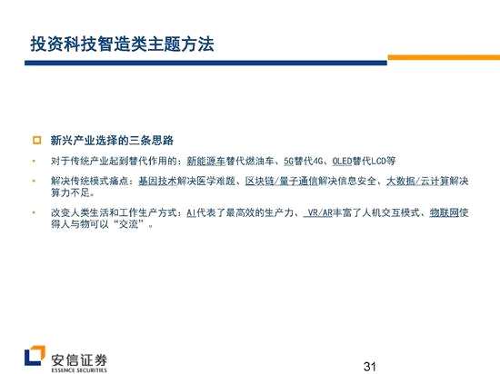 安信證券戰(zhàn)略看多創(chuàng)業(yè)板 核心機會在新興成長產(chǎn)業(yè)