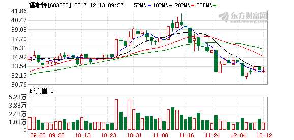 手机背板_600522背板收入(3)