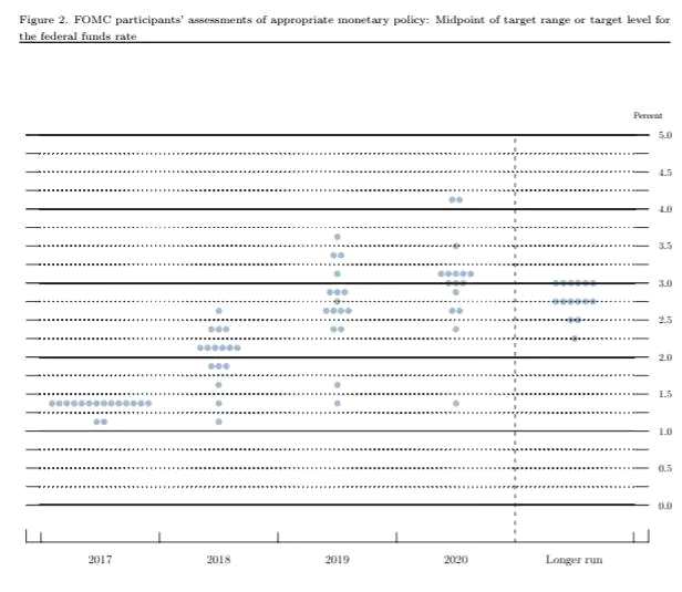 gdp增速_2019年衡阳gdp增速(2)