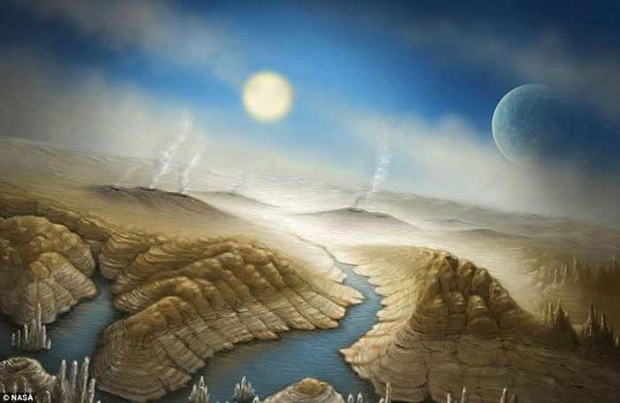 NASA利用Google人工智能系统发现距离地球2545光年外“迷你太阳系”：Kepler-90恒星也有8大行星
