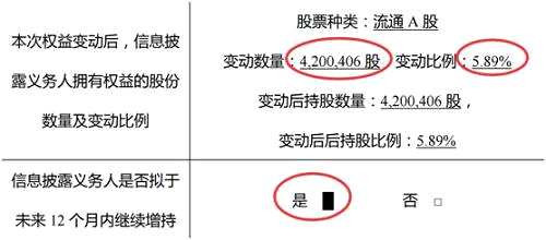 根据三季报的数据，转让完成后邓跃辉将成为塞力斯的第三大股东。