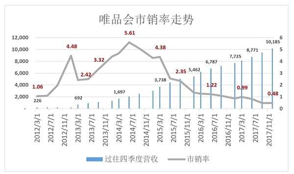 特斯拉空头亏损_2018股市人均亏损(3)