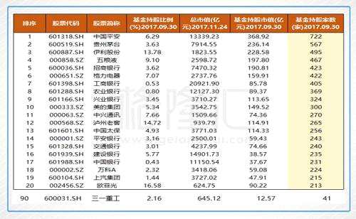 三一重工挖掘机_2018年三一重工gdp(2)