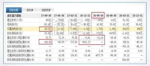 三一重工挖掘机_2018年三一重工gdp