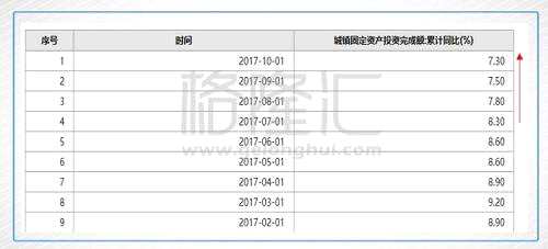 三一重工挖掘机_2018年三一重工gdp(3)