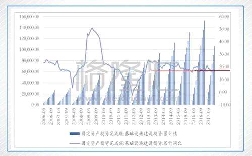 三一重工挖掘机_2018年三一重工gdp(2)