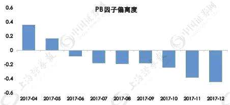 主力口味悄然轉(zhuǎn)變！16股被大幅增持，后市或成“主菜”（附股）