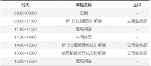 關(guān)于參加全國股轉(zhuǎn)系統(tǒng)分層與交易制度改革培訓(xùn)會的通知 關(guān)于參加全國股轉(zhuǎn)系統(tǒng)分層與交易制度改革培訓(xùn)會的通知