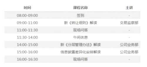 名額有限！股轉(zhuǎn)3日起將召開(kāi)分層與交易制度改革培訓(xùn)會(huì) 基礎(chǔ)層公司限1人參加 