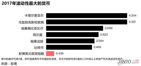 今年沒(méi)賺到錢(qián)很可能是因?yàn)檫@個(gè)原因 明年記得遠(yuǎn)離分析師