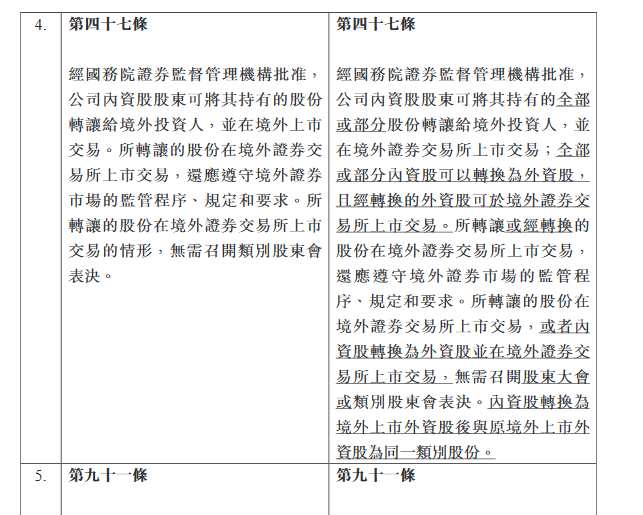 聯(lián)想控股總市值480.7億港元，其中僅約80億港元為可流通外資股，非流通內(nèi)資股占比高達(dá)83%。