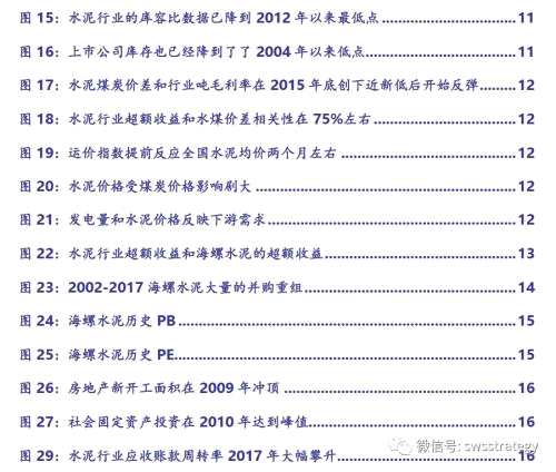 华西村人均收入_人均水泥消费量(3)