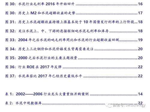 时间累积这盛夏的果实_人均水泥累积消费(3)