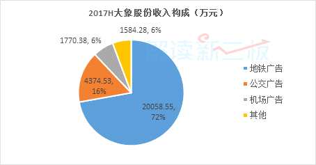 這家掛牌公司拯救了一家A股公司