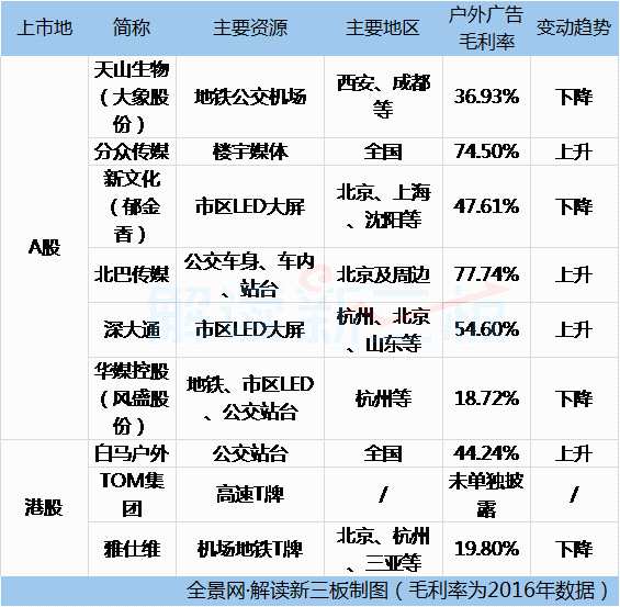 這家掛牌公司拯救了一家A股公司