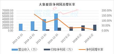 這家掛牌公司拯救了一家A股公司