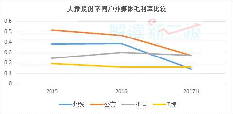這家掛牌公司拯救了一家A股公司