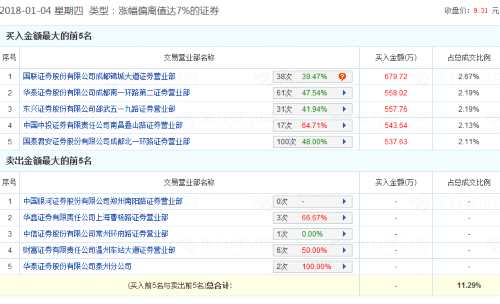 “成都幫”暴力操盤成最強韭菜收割機 散戶苦當接盤俠 