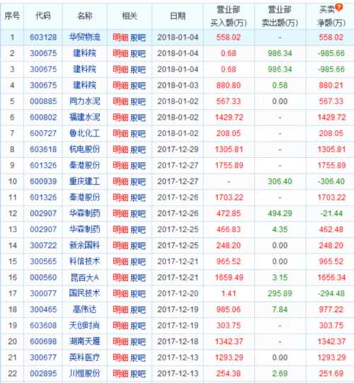 “成都幫”暴力操盤成最強韭菜收割機 散戶苦當接盤俠 