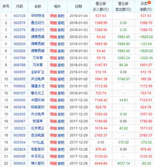 “成都幫”暴力操盤成最強韭菜收割機 散戶苦當接盤俠 