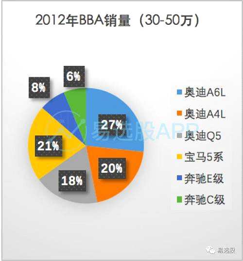 掘金港股，怎么能少得了北汽？