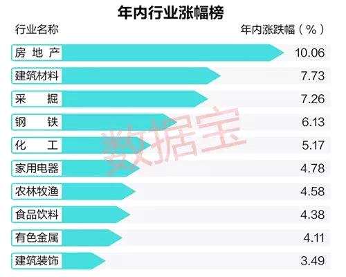 高增長低估值股票年報(bào)預(yù)披露日歷圖，請(qǐng)收藏（名單）