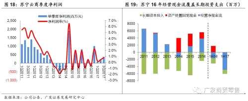 重識蘇寧:回到成長股行列的消費龍頭公司【廣發(fā)商貿(mào)】