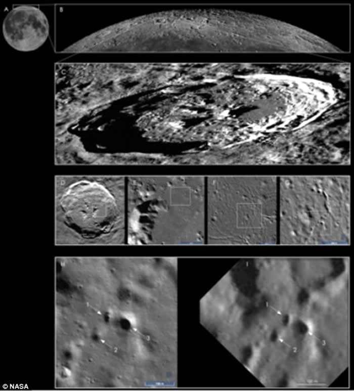 美国宇航局探测器在月球北极的菲洛劳斯环形山发现灭绝火山痕迹