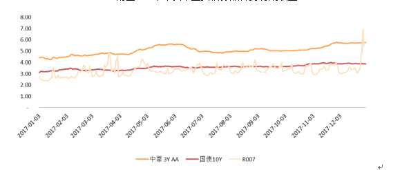 收入证明_收入来源分类(3)