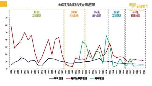 中国与世界gdp增速图_gdp与我们的关系(3)