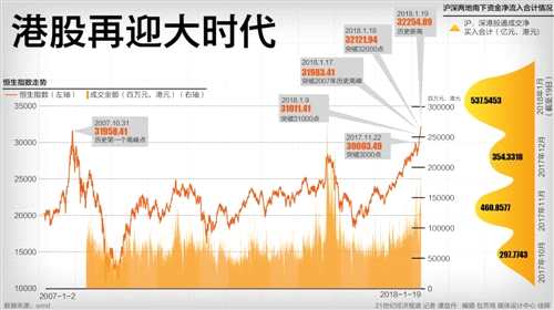 本報(bào)記者 譚楚丹 深圳報(bào)道