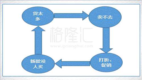 十年生死两茫茫：买了思捷环球的A股大爷们，你们还好吗？