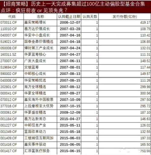 兴全社会责任基金经理董理表示，2017年监管层面以防风险为主基调，使得流动性政策呈现较为严厉的收缩态势。虽然防风险依旧是未来几年监管的主要工作之一，但是2018年的流动性大概率会比2017年好，利率水平也不会一直处于高位。