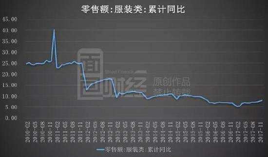 資本總是走在市場前面，在股價大幅下挫之后，一些公司已經(jīng)開始回購股票。