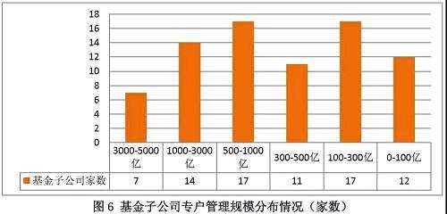 中国基金报：报道基金关注的一切