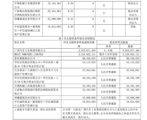 广汽集团等多只个股闪崩！拉响信托和资管计划降杠杆警报 