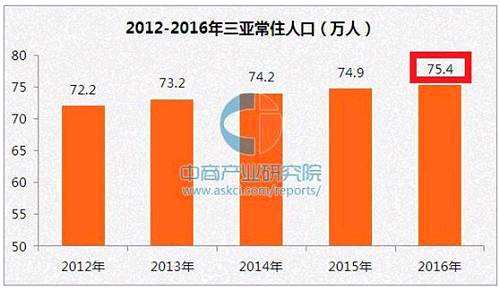 不过，东方红睿泽三年定开基金限购一万元，其中场内账户可以也可以买一万元，实际上存在有投资者场内和场外均认购情况；也有很多投资者找亲戚朋友账户购买，可能存在一些“虚数”。