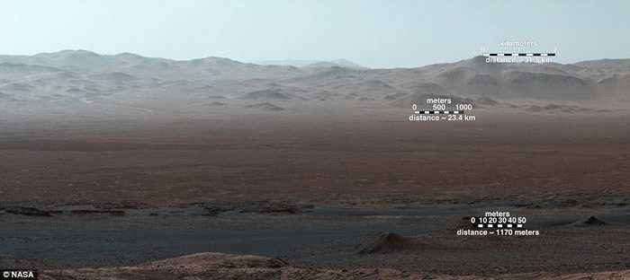 NASA首次公开好奇号在盖尔环形山拍摄的全景照 火星的冬天原来这样子