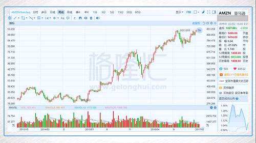 2019年nV北经济_HK)公告,于2019年4月12日,本公司与广东省农业科学院订立合作...