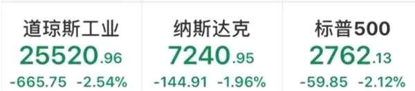 “黑色星期五”震撼來(lái)襲！投資者請(qǐng)勿離場(chǎng)