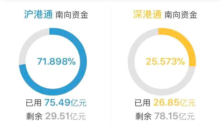 家臨江：美股暴跌，等的就是你！