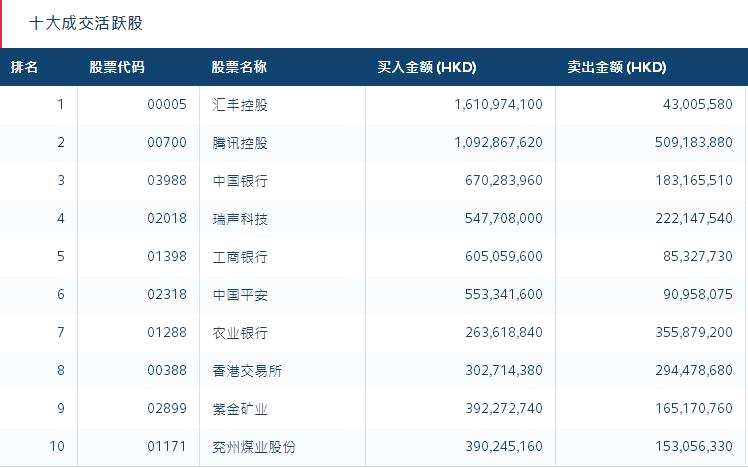 家臨江：美股暴跌，等的就是你！